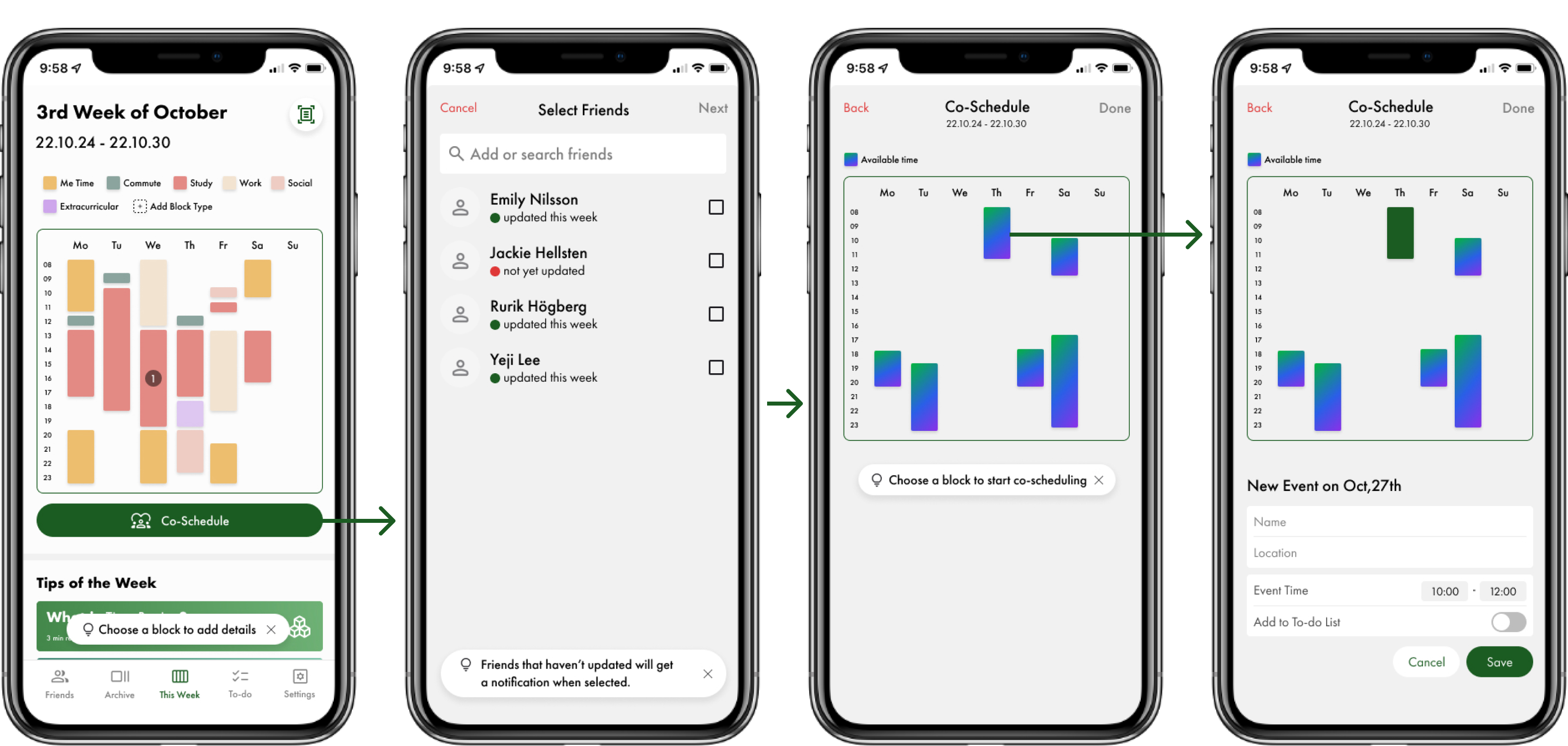 Design Process Co-Scheduling